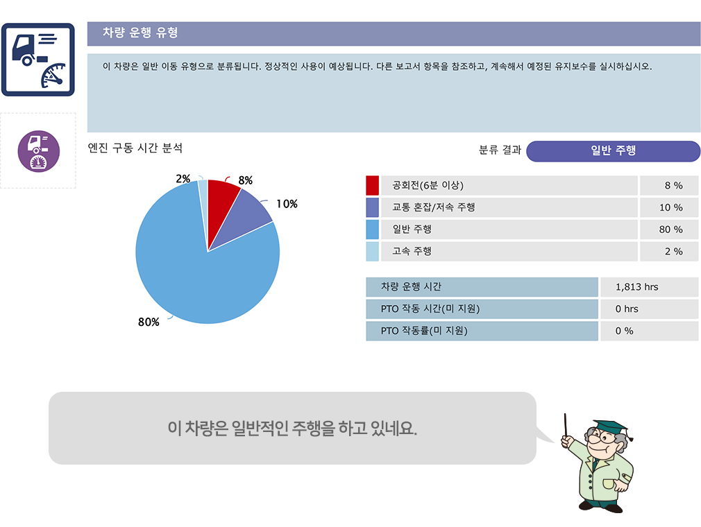 차량 운행 유형